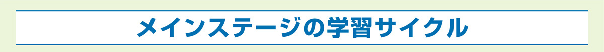 メインステージの学習サイクル