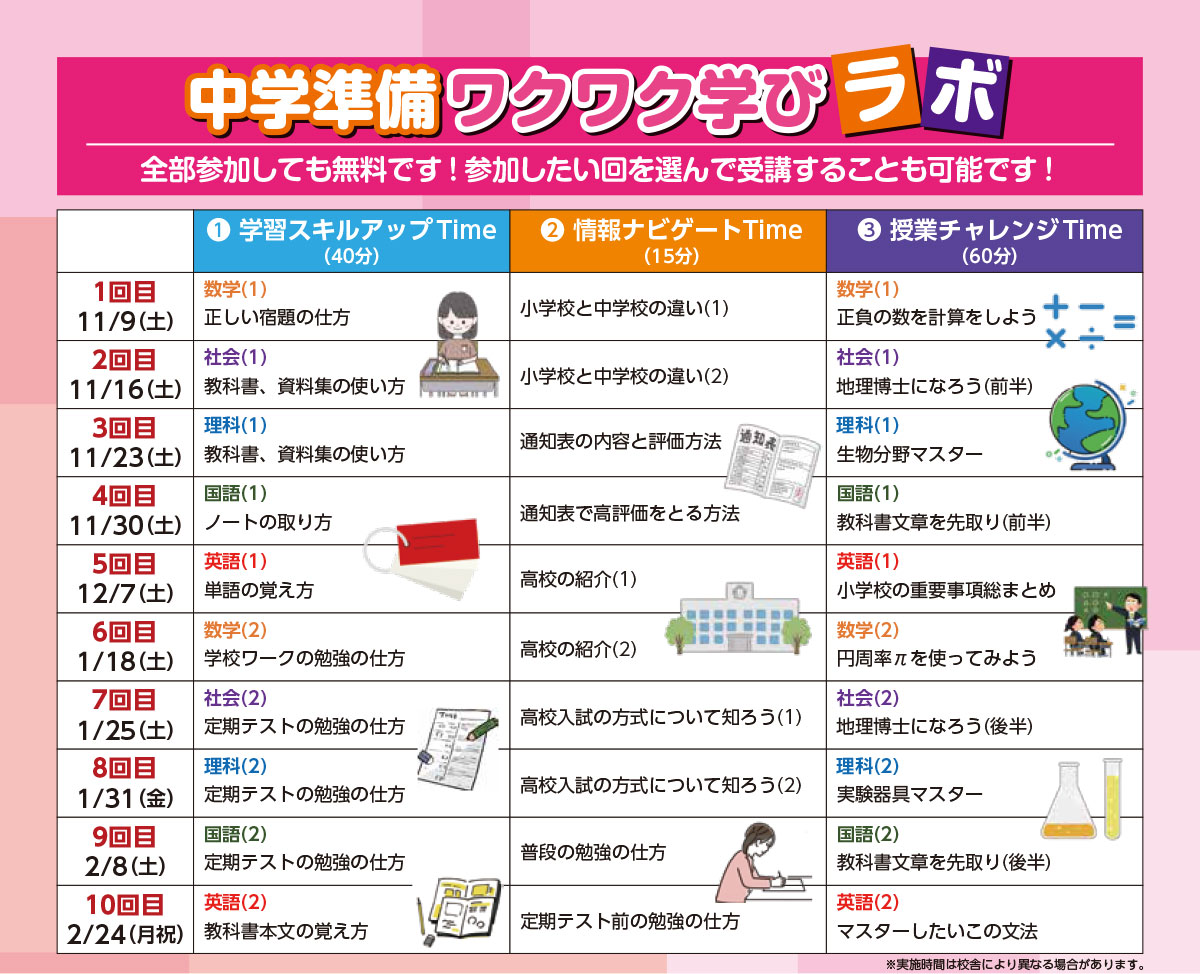 中学準備ワクワク学びラボ日程表